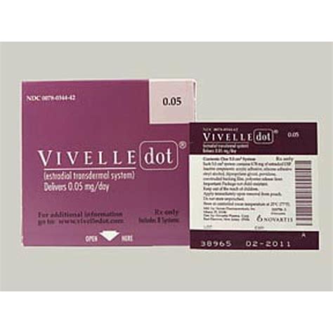 Vivelle Dot Patch