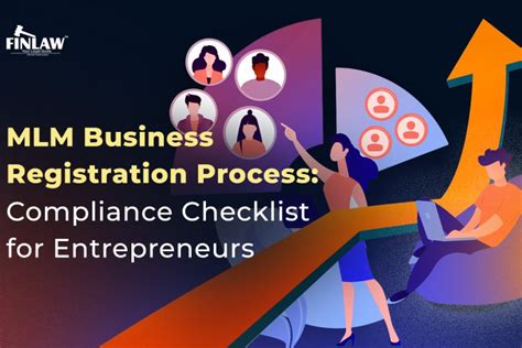 MLM Business Registration Process: Compliance Checklist for ...