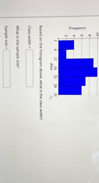Class Width Histogram 的图像结果