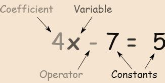Image result for Operator Operator