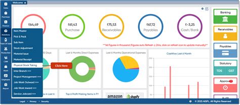 Physical Stock Taking