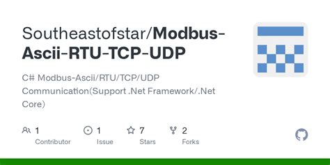 Image result for Modbus Open Source
