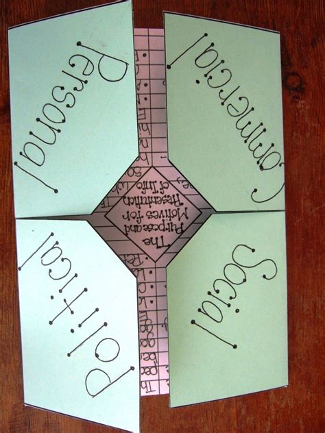 Image result for Science Foldable Templates