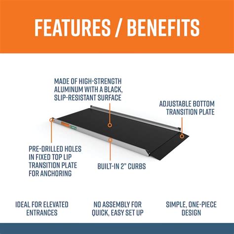 EZ-ACCESS Gateway 3G 7-ft x 36-in Aluminum Modular Entryway Wheelchair ...