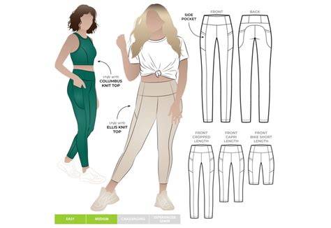 Image result for Style Arc Tutorials