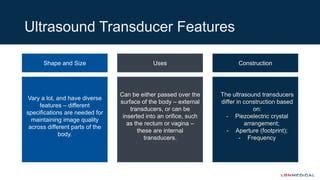 Image result for Ultrasonic Transducer Types