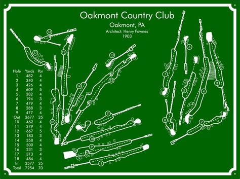 Oakmont CC Golf Course Map | Golf courses, Oakmont, Vintage golf