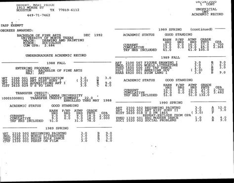 Image result for Unofficial Transcript Sample