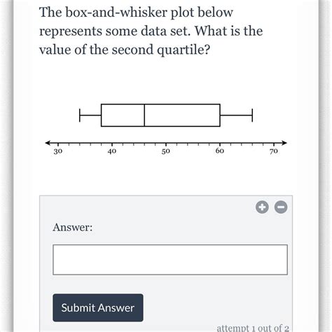 How Do You Explain A Box And Whisker Plot - Free Worksheets Printable
