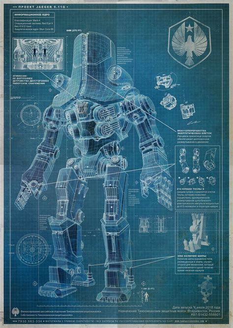 Pacific Rim: "Kaiju Attack!" (Western Live-action Mecha movie) - Forums ...
