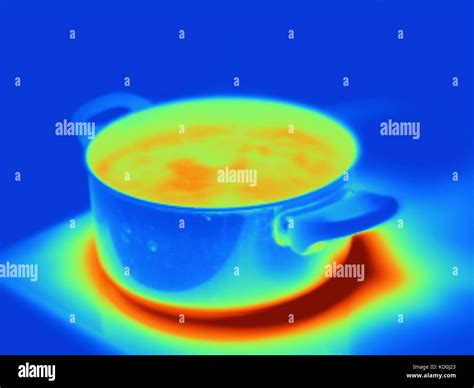 Image result for Pasta Boiling Pot