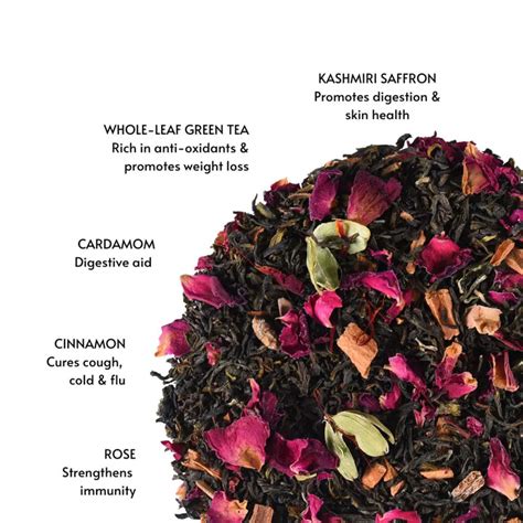 ISVARA | Buy Extraordinary Tea blends & Tea Gift Sets Online