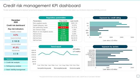 Image result for Credit-Risk Dashboard