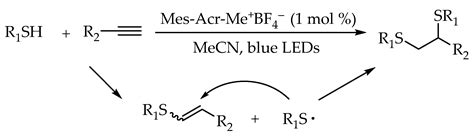 Recent Advances in Visible-Light Photoredox Catalysis for the Thiol-Ene ...