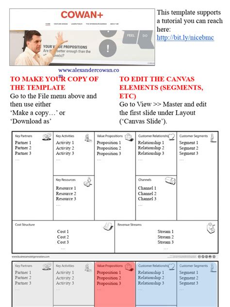 Business Model Canvas Template | PDF | Computing | Software