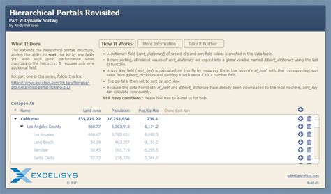 Image result for FileMaker Add Portal Row