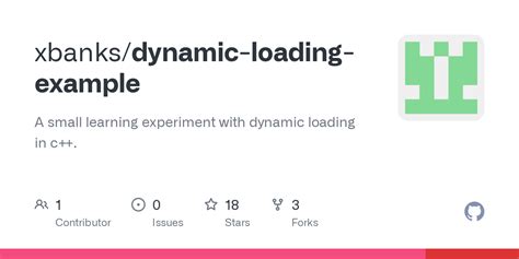 Image result for Dynamic Loading in Java