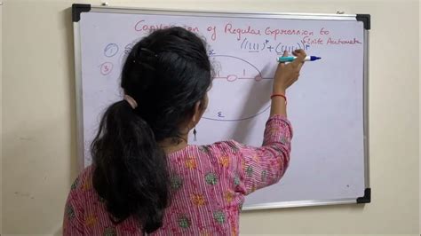 Image result for Subset Example