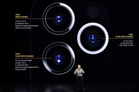 iPhone 11 Functions 的图像结果