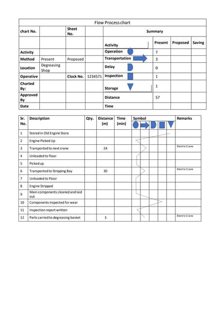Image result for Process Capability Calculation