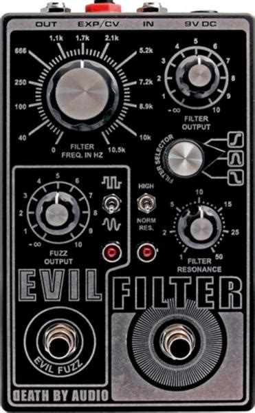 Image result for Evil Effect Plug-In