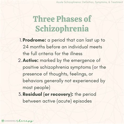 Residual Schizophrenia