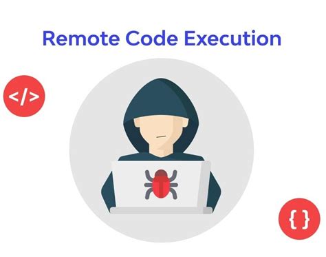 Image result for Machine Code Exploits