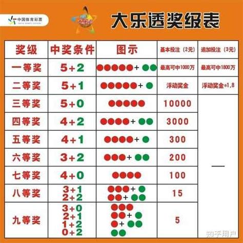 SN-CP6100 彩票投注机-深圳市思乐数据技术有限公司