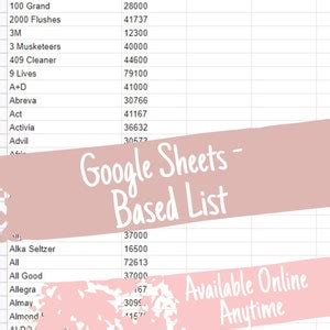 Image result for UPC Database Free