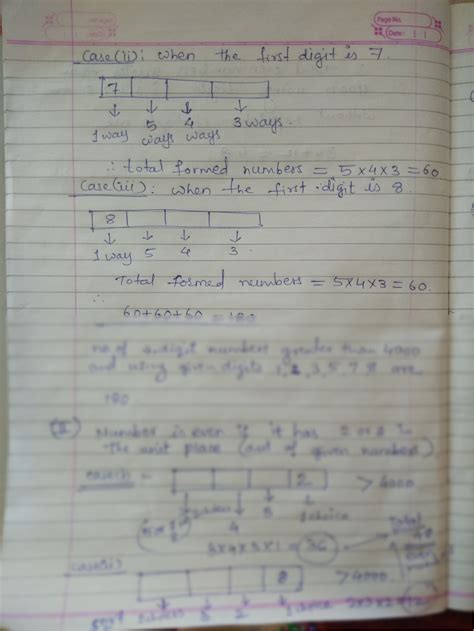 Image result for How to Solve a Permutation Problem