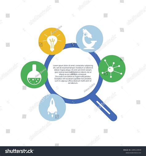 Image result for Class 11th Science Logo