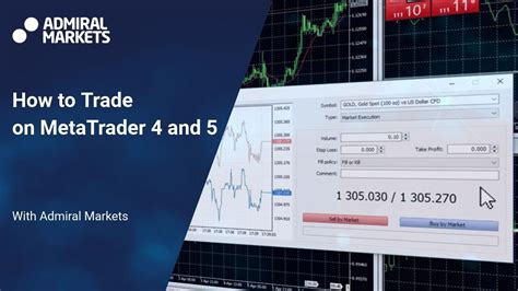MetaTrader 4 Trade Tutorial 的图像结果