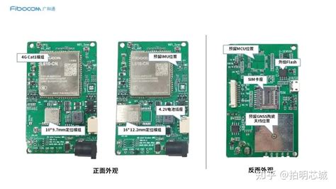 北斗芯片 的图像结果