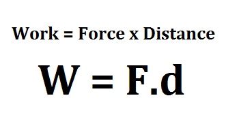 Image result for Work Calculation Formula