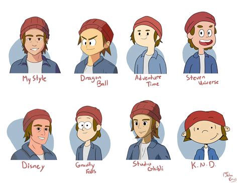Cartoon Style Drawing, Cartoon Styles, Cartoon Drawings, Drawing Style ...