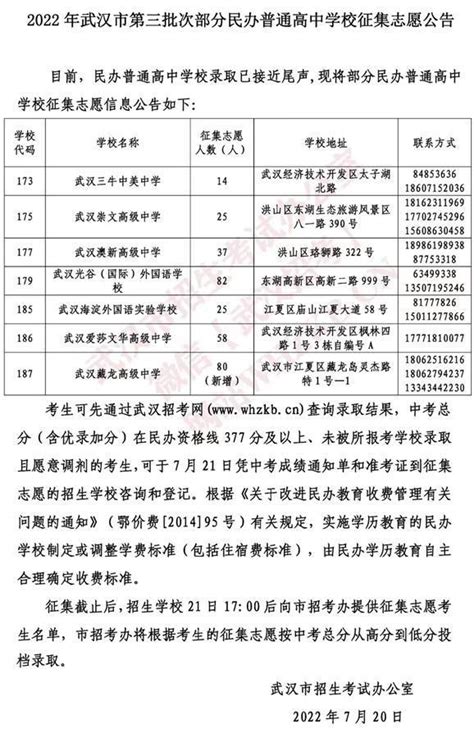 武汉省级示范高中录取分数线划定 华师一为最高学校_湖北频道_凤凰网