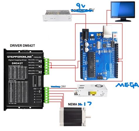 Image result for AccelStepper Arduino