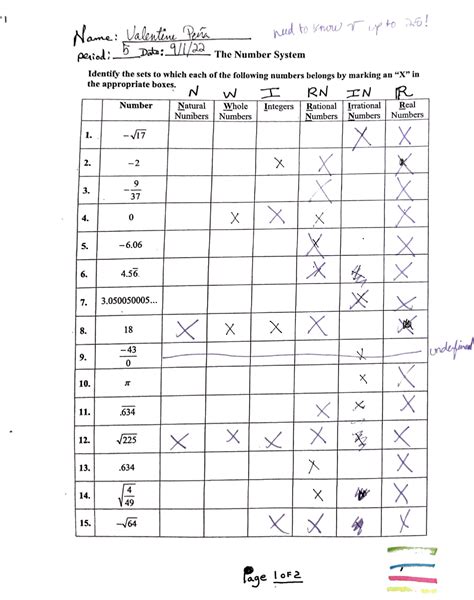 Image result for Number System Lesson Explanation