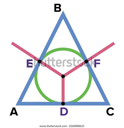 Image result for Tangent Line Circle Example Material