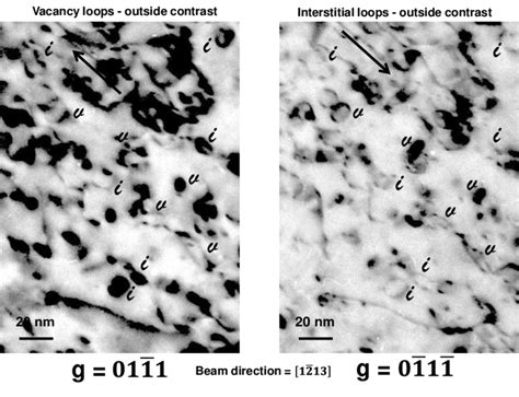 Image result for Dislocation Loop