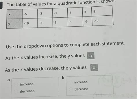 Image result for Quadratic Function Using Table of Values