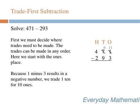 Image result for Trade First Subtraction