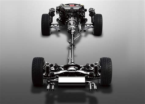 Image result for Subaru Outback AWD System