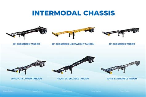 Shipping Container Chassis