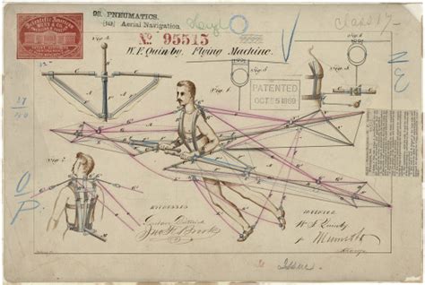 These patent drawings show famous and some weird inventions of the 19th ...