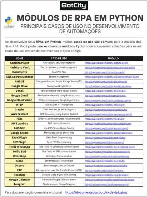 Image result for Modularidad En Python