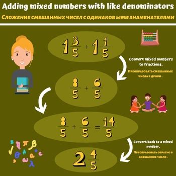 Image result for Adding Mixed Numbers Like Denominators