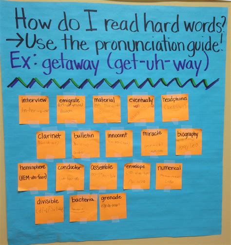 Try Hard Word Guide - Printable Calendars AT A GLANCE