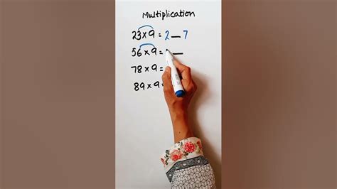 Image result for Multiply Trick