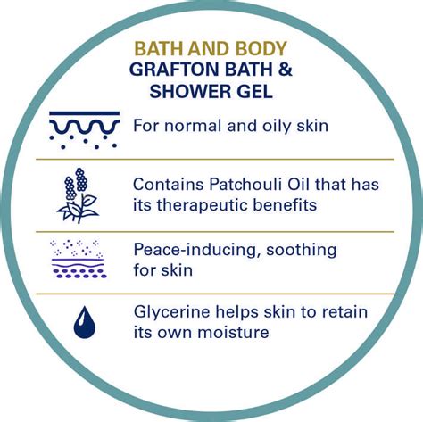 Truefitt & Hill Bath and Shower Gel – Truefitt & Hill India